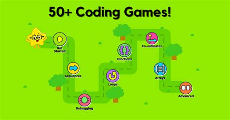 coding games|Practice coding with fun programming challenges for beginner.